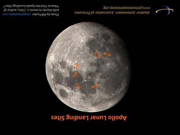 Apollo landing sites RAP June 2019